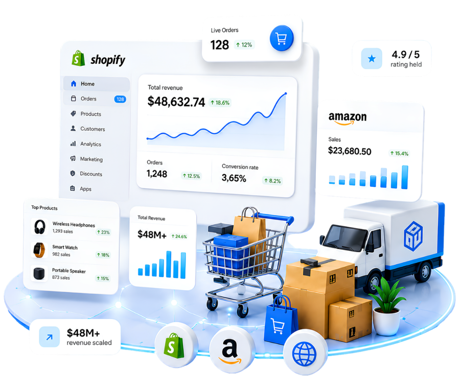 E-commerce dashboards, sales analytics and fulfilment